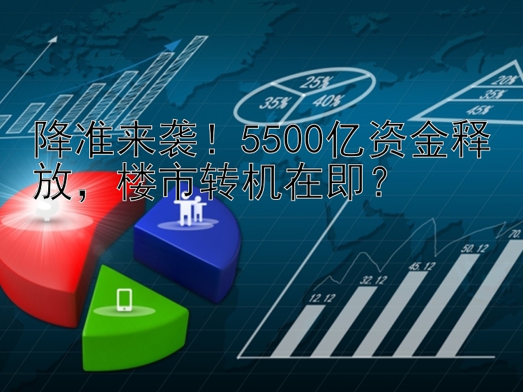 降准来袭！5500亿资金释放楼市转机在即？