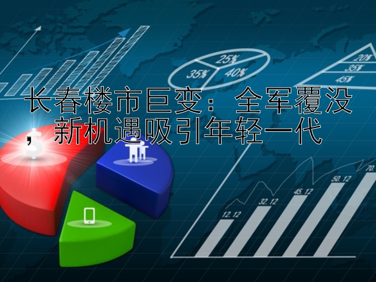 长春楼市巨变：全军覆没，新机遇吸引年轻一代